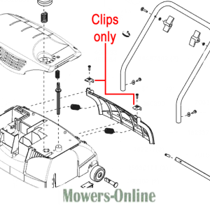 Lawn mower hood clips assembly diagram parts.