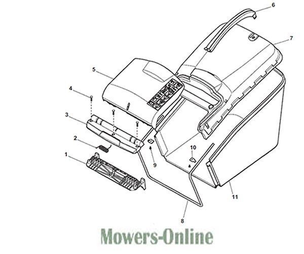 00pq20g3oip.jpg - Mowers Online Lawn mower parts diagram with labels