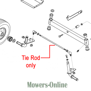 Tie rod assembly diagram for mower steering linkage