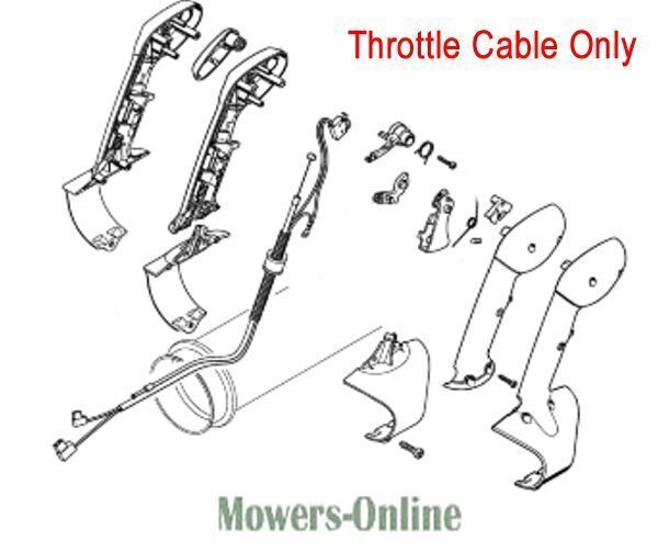 P - Mowers Online Throttle cable parts diagram for lawn mower