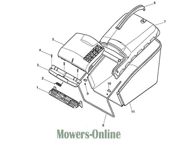 P - Mowers Online Lawn mower parts diagram labeled components