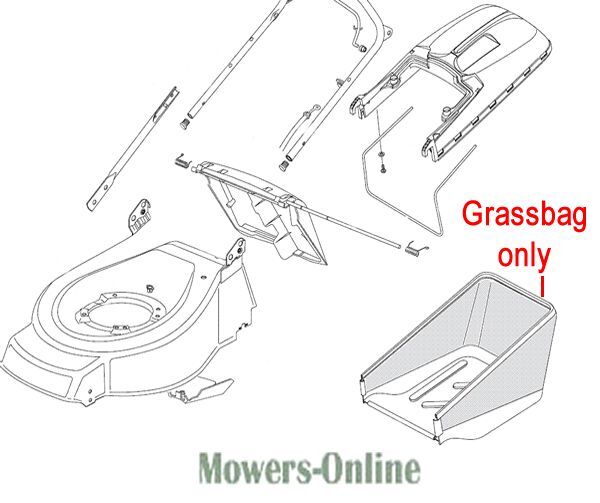 P - Mowers Online Lawn mower parts diagram and grassbag