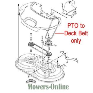 PTO to deck belt parts diagram for mower