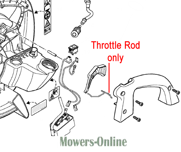1kvaoveiosj.png - Mowers Online Throttle rod assembly diagram for lawn mower engine