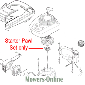 Starter pawl set lawnmower engine parts diagram