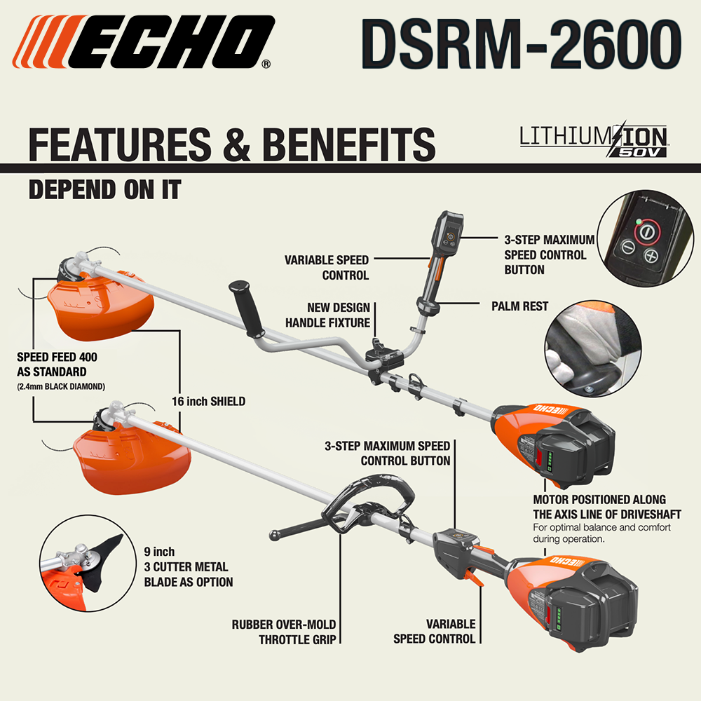 21tlxt3qdtu.png - Mowers Online ECHO DSRM-2600 string trimmer features diagram