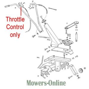 Lawn mower throttle control parts diagram