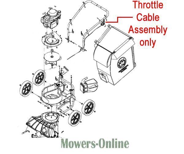 P - Mowers Online Throttle cable assembly diagram for lawn mower