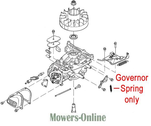 P - Mowers Online Governor spring parts diagram for lawn mower engine