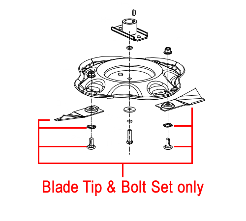 3iuibvwyqoc.png - Mowers Online Lawn mower blade tip and bolt set diagram