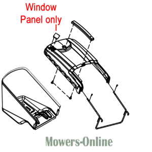 Window panel assembly for lawn mower
