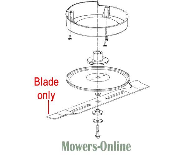 P - Mowers Online Lawn mower blade replacement parts diagram