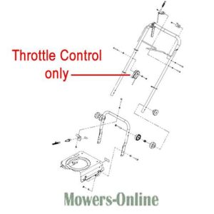 Throttle control carburetor parts diagram