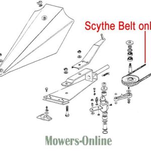 Scythe belt and pulley assembly diagram