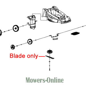 Lawn mower blade parts diagram exploded view