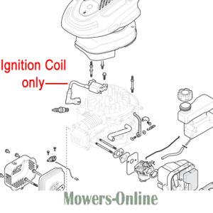 Ignition coil assembly diagram for small engine