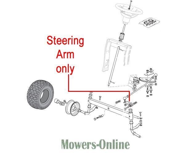 5kmxtgjgbu4.jpg - Mowers Online Steering arm assembly diagram for lawn mower