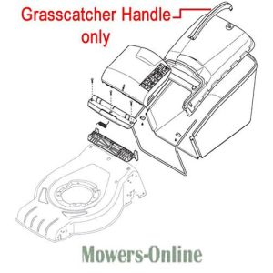 Grasscatcher handle assembly diagram for lawn mower