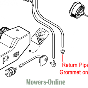 Lawn mower return pipe grommet diagram