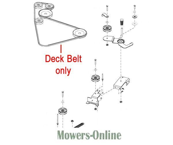 P - Mowers Online Deck belt with pulley system diagram