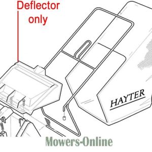 Hayter mower deflector assembly diagram