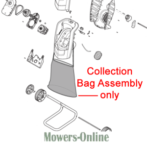 Collection bag assembly for lawn mower