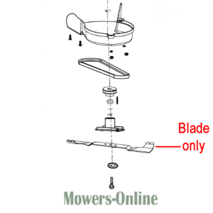 Lawn mower blade assembly diagram parts