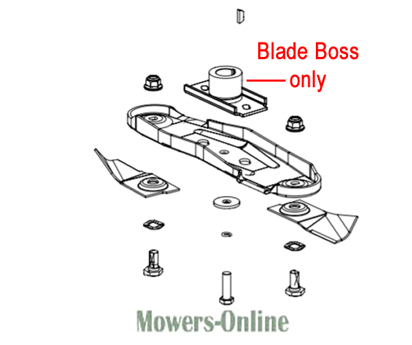 axdo52yc40u.png - Mowers Online Lawn mower blade boss replacement part diagram