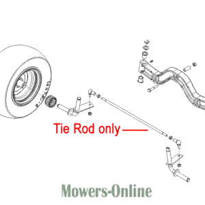 Tie rod assembly diagram for mower wheel
