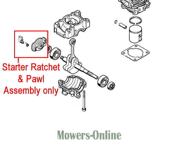 b4u11pl5k2f.png - Mowers Online Starter ratchet and pawl assembly diagram