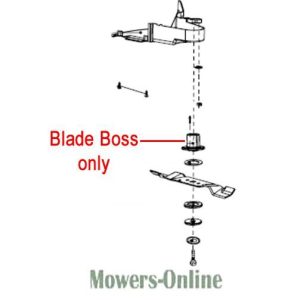 Blade Boss spindle assembly diagram exploded view