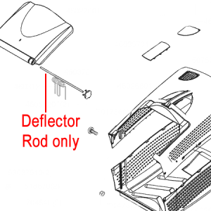 Deflector rod assembly diagram for lawn mower