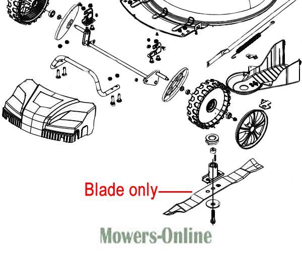 P - Mowers Online Lawn mower blade replacement parts diagram