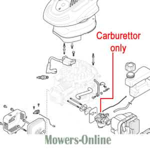 Lawn mower carburetor assembly diagram parts.