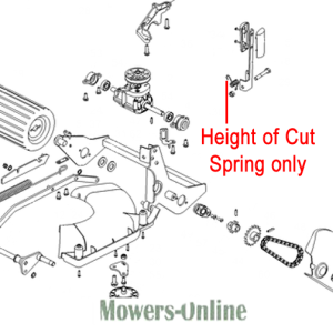 Lawn mower cutting deck spring assembly diagram