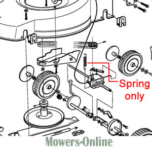 Lawn mower deck spring replacement diagram