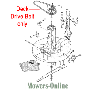 Lawn mower deck drive belt assembly diagram