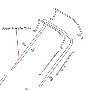 Shotgun disassembled parts diagram with upper handle