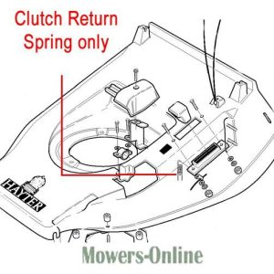 Lawn mower deck clutch return spring diagram