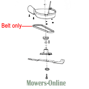 Lawn mower belt replacement parts diagram