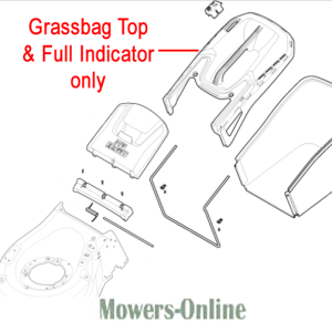Grassbag top and full indicator component parts