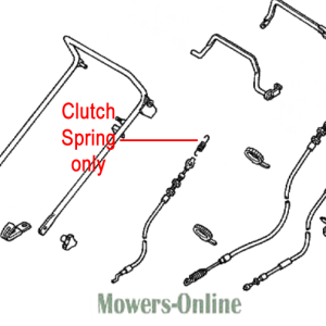 Clutch spring and cable assembly for lawn mowers