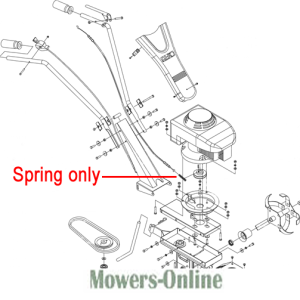Lawn mower engine spring assembly diagram