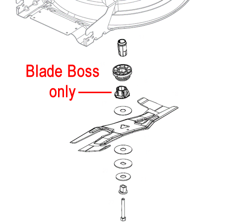 dzedkaj14ul.png - Mowers Online Lawn mower blade boss replacement part diagram.