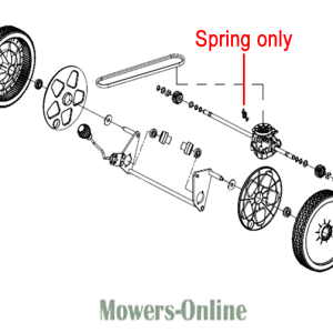 Lawn mower wheel and drive belt assembly diagram