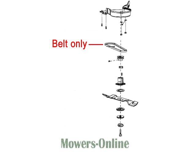 P - Mowers Online Lawn mower belt replacement parts diagram