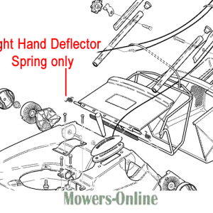 Right hand deflector spring lawn mower part diagram