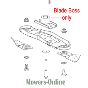 Blade Boss lawn mower deck parts diagram