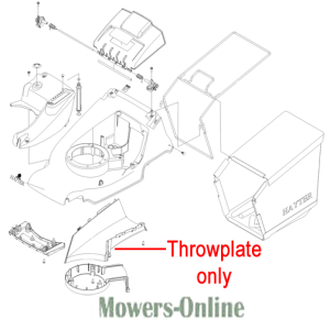 Lawn mower throwplate replacement part diagram