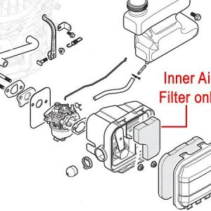 Inner air filter assembly diagram for lawn mower